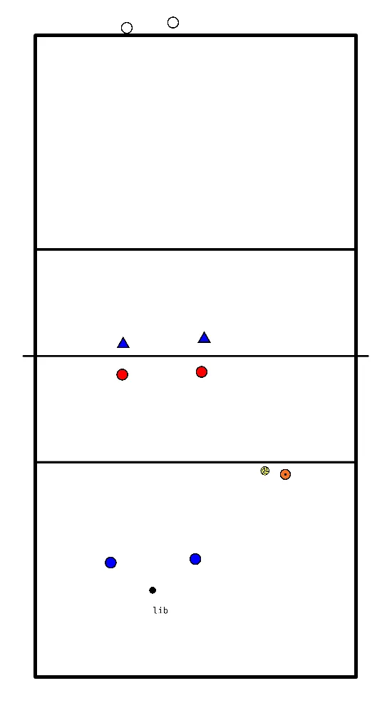 drawing Complex 1: servetraining met aanvallers en blokkers