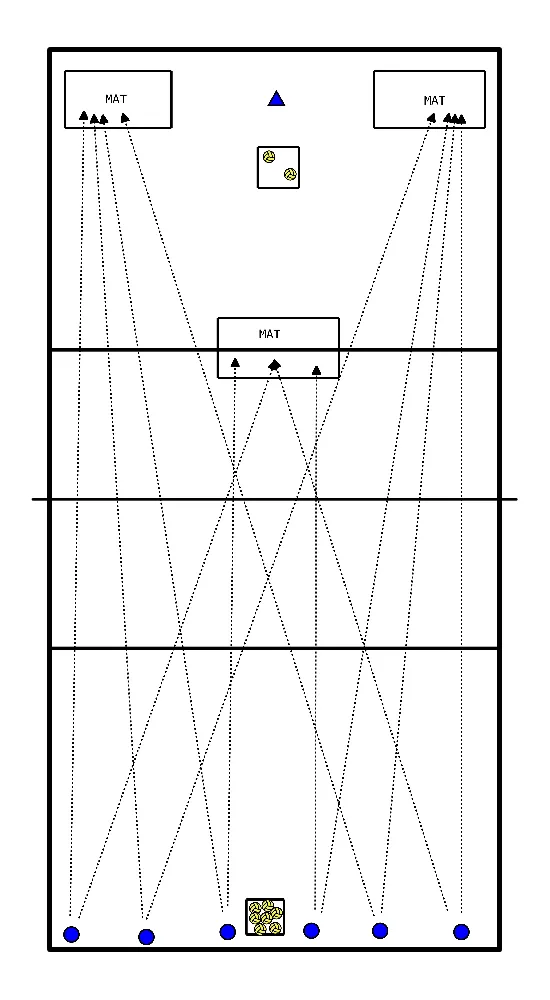 drawing Geplaatste serve training