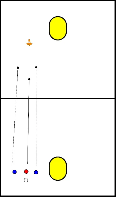 drawing Doorloop race met bal