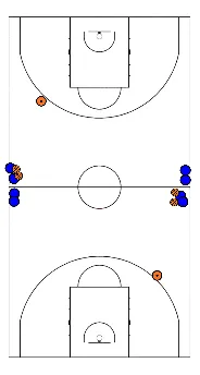 drawing Opwarming volledig veld