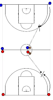 drawing opwarming screens/handop snelheid 