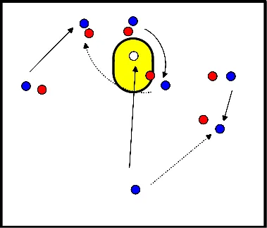 drawing Opzet vanuit achterkant veld