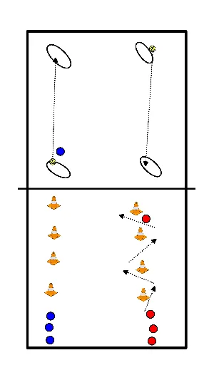 drawing Slalom estafette - WarmingUp