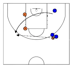 drawing special eerste stapen