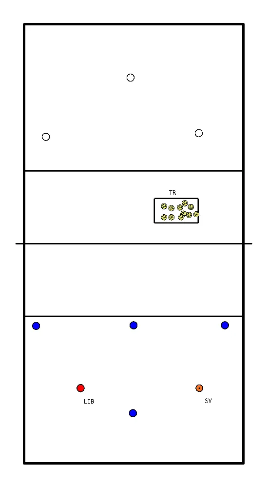 drawing Opbouw bij down- of freebal