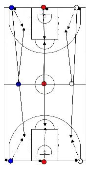 drawing Schieten vanuit een pass