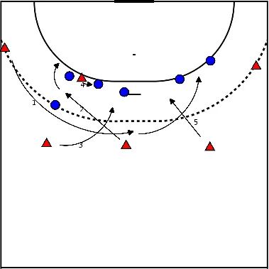 drawing Blauw druk en ruimtecreatie