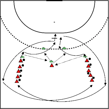 drawing Werp- en vangtechniek met diagonaal inlopen