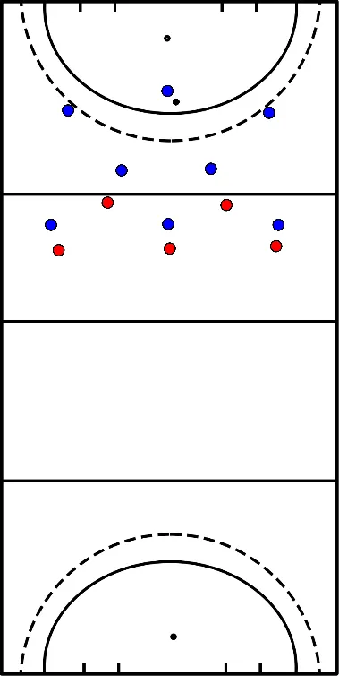 drawing Rondspelen vanuit de verdediging
