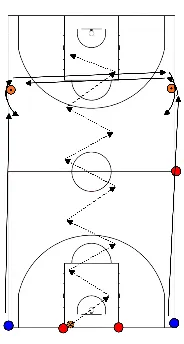 drawing speed 2 v 2+1