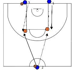 drawing shooting (ringo 2 spots shoten)