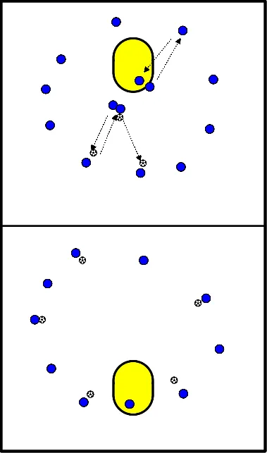 drawing Variatie op cirkelpassen