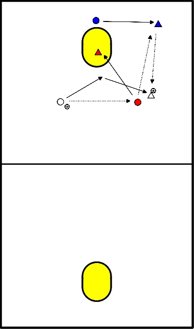 drawing Vlechten en uitlopen met spelers
