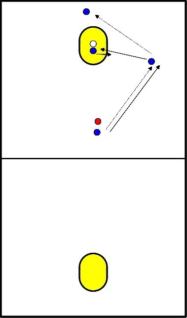 drawing Tussenuit stappen en nieuwe aangeef invullen