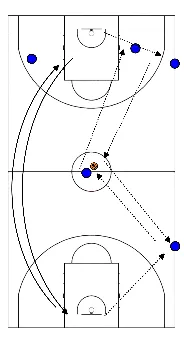 drawing Michigan state passing techniek