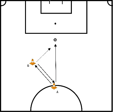 drawing Afwerken door kaatsen en schieten