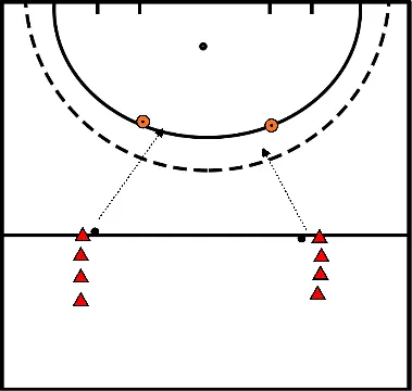 drawing Schieten vanuit verschillende hoeken