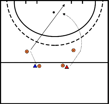 drawing Tip-in van beide kanten