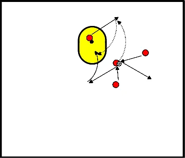 drawing Braziliaan verdekt in het y-model