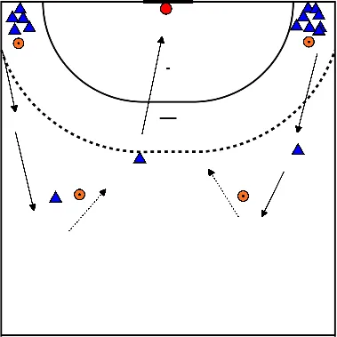 drawing Keeper warming-up