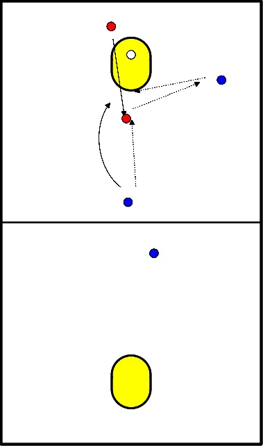 drawing Openingsbal: insnijden en doorloopbal