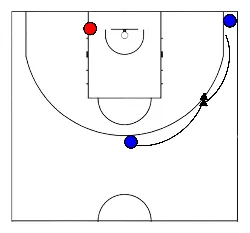 drawing moition play opwarming