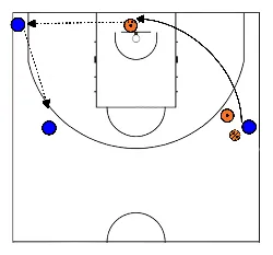 drawing drive kick out