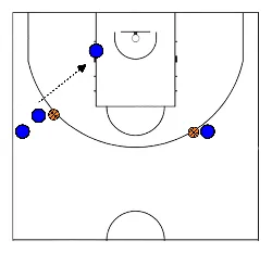 drawing post warming up