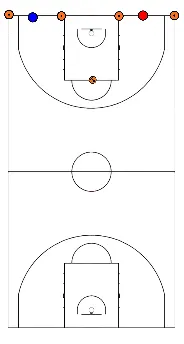 drawing defends stepslide conditie