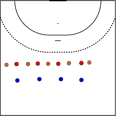drawing Warming-up voor verdediging