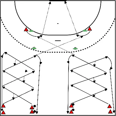 drawing Balbeweging en cirkel afronden met wissels