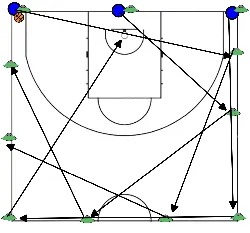 drawing Passen en afwerken