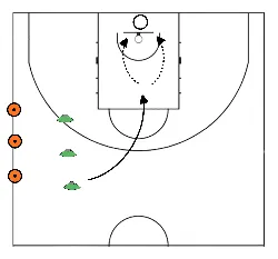 drawing Close out en slide drill met lay-up