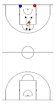 drawing 1 tegen 1: aanvaller versus verdediger