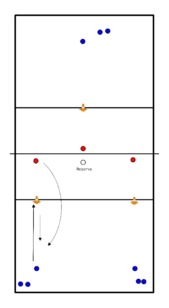 drawing Verdedigingshouding en anticipatie