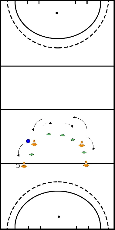 drawing Versnellingen bij pylonen