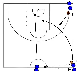 drawing warming up met pasing