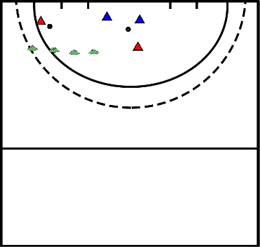 drawing aanval vanuit zijkant.