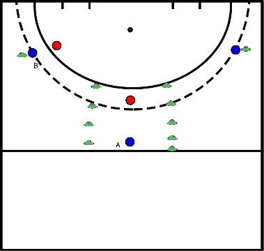 drawing 1 tegen 1 en overtal uitspelen