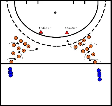 drawing Dummies 2.0: van dummy naar doelpunt