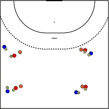 drawing Frontaal verdedigen met bal en variaties