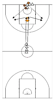 drawing Pass-shoot (links/rechts)