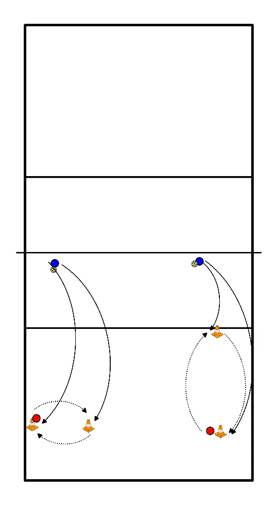 drawing Basistechniek en warmspelen