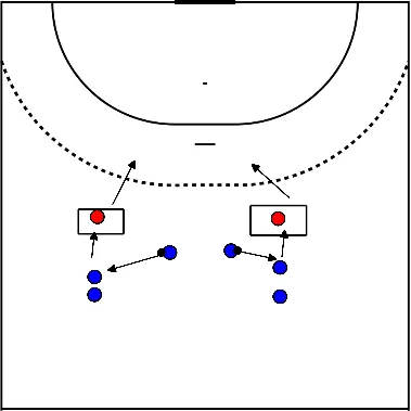 drawing 2 groepen en vak een verdediger