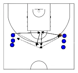 drawing pasing opwarming