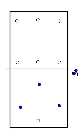 drawing Aanval en verdediging met middenaanval