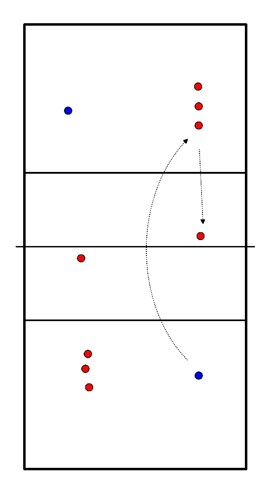drawing Links of rechts vangen