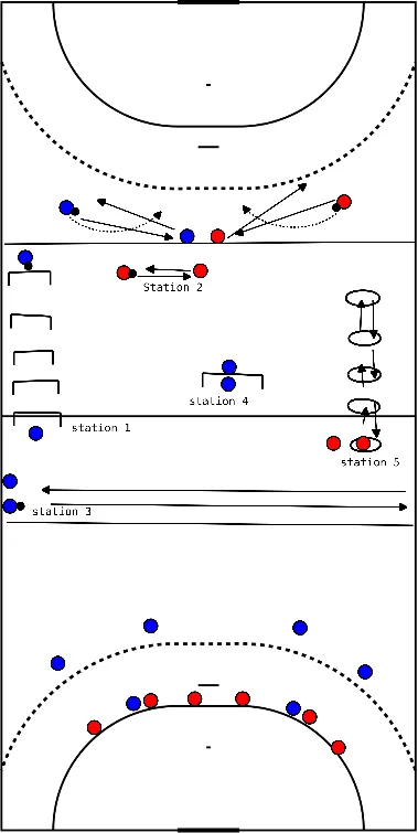 drawing Opbouw en wedstrijdvorm met kracht en conditie