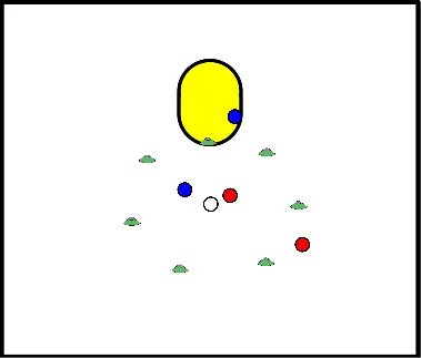 drawing 2 vs 2 schotspel