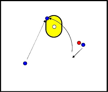 drawing Actie zonder bal in ruimte lopen